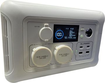 Б/в Зарядна станція Allpowers r600 01-200820878