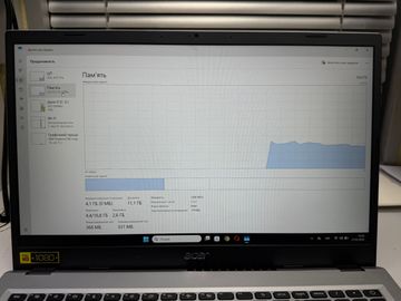 Б/в Ноутбук Acer 16/ryzen 5 7520u ddr5/16gb ddr4/ssd 500 gb/*інтегрована 01-200905607
