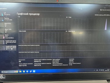 Б/у Ноутбук Lenovo ideapad gaming 3 15ihu6 01-200904410