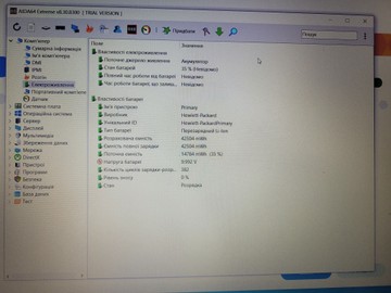 Б/в Ноутбук Hp 15/ryzen 3 3250u ddr4/4gb ddr4/ssd 256 gb/*інтегрована 01-200972894