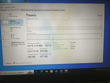Б/в Ноутбук Lenovo 13/ryzen 5 pro 4650u ddr4/16gb ddr4/ssd 512 gb/*інтегрована 01-201097035