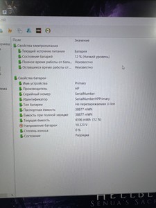 Б/в Ноутбук Hp 15/ryzen 5 5600h ddr4/16gb ddr4/hdd *відсутній/ssd 500 gb/geforce rtx3050ti 4gb 01-201168900