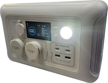 Б/в Зарядна станція Allpowers r600 01-200820878