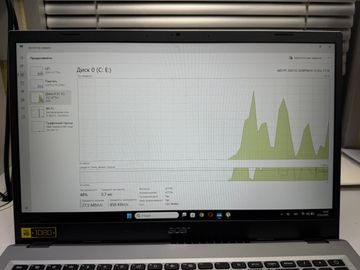 Б/в Ноутбук Acer 16/ryzen 5 7520u ddr5/16gb ddr4/ssd 500 gb/*інтегрована 01-200905607