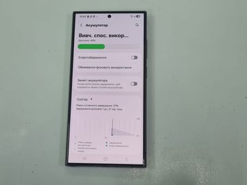 Б/в Мобільний телефон Samsung galaxy s24 ultra 12/512gb 01-200835997