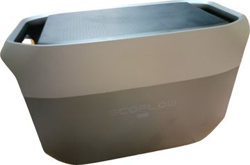 Б/у Зарядная станция Ecoflow delta 3 max 01-200899057