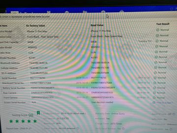 Б/в Мобільний телефон Apple iphone 11 pro max 64gb 01-200847200