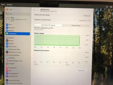 Б/у Ноутбук Apple 15,3"/ a2941/ m2 / ram8gb/ ssd256gb/ retina, truetone 01-200848661