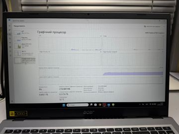 Б/в Ноутбук Acer 16/ryzen 5 7520u ddr5/16gb ddr4/ssd 500 gb/*інтегрована 01-200905607