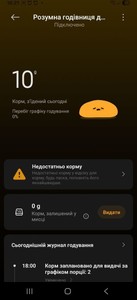 Б/у Розумна годівниця Xiaomi smart pet food feeder 2 01-201054882