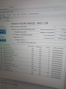Б/у Системный блок Пк amd ryzen 5 3600x/ram 32 gb/hdd відсутній/ssd 960 gb+500 gb/nvidia gtx 1060 (geforce) 6gb gddr5 192 01-201102989