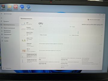 01-200745219: Lenovo 15/ryzen 5 5600h ddr4/16gb ddr4/hdd *відсутній/ssd 640 gb/geforce rtx3050 4gb
