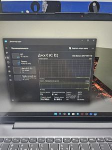 Б/у Ноутбук Lenovo 15/ryzen 5 5500u ddr4/8gb ddr4/hdd *відсутній/ssd 1000 gb/*інтегрована 01-200802913
