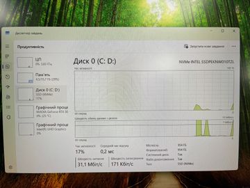 Б/у Ноутбук Lenovo 16/core i7-12650h ddr5/16gb ddr5/hdd *відсутній/ssd 800 gb/geforce rtx3050ti 4gb 01-200637683