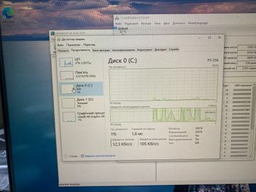 Б/у Системный блок Пк intel core i5-6500/ram 16 gb/hdd відсутній/ssd 250 gb/інтегрована 01-200846092