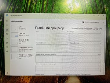 Б/у Ноутбук Lenovo 16/core i7-12650h ddr5/16gb ddr5/hdd *відсутній/ssd 800 gb/geforce rtx3050ti 4gb 01-200637683