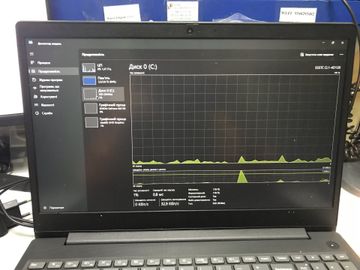 Б/у Ноутбук Lenovo 15/pentium 6405u ddr4/4gb ddr4/hdd *відсутній/ssd 128 gb/geforce mx130 2gb 01-200861590