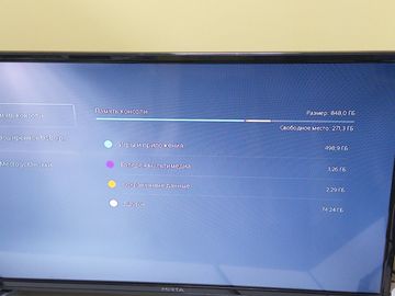 Б/в Ігрова приставка Sony playstation 5 slim 825gb 01-200859761