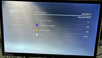 Б/в Ігрова приставка Sony playstation 5 slim digital edition 1tb 01-201159138
