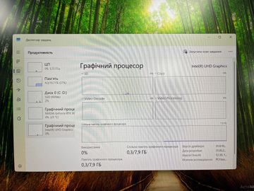 Б/у Ноутбук Lenovo 16/core i7-12650h ddr5/16gb ddr5/hdd *відсутній/ssd 800 gb/geforce rtx3050ti 4gb 01-200637683