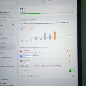 Б/у Планшет Apple ipad pro 12.9 2022 wi-fi + cellular 256gb 01-200855534