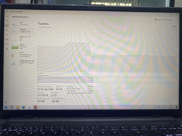Asus 15/core i3-n305 ddr5/8gb ddr4/hdd *відсутній/ssd 512 gb/*інтегрована
