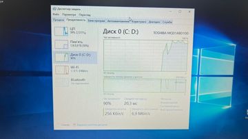 Б/в Ноутбук Dell 15/pentium n5000 ddr4/4gb ddr4/hdd 1000 gb/ssd *відсутній/*інтегрована 01-200874101