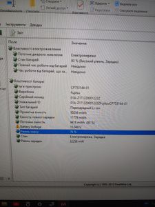 Б/в Ноутбук  15/core i5 7200u ddr3/8gb ddr3/ssd 240 gb/*інтегрована 01-200917008
