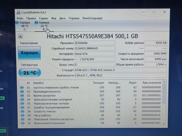 Б/в Ноутбук Hp 15/celeron n2815 ddr3/4gb ddr3/hdd 500 gb/ssd 128 gb/*інтегрована 01-201053463