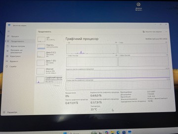 Б/в Системний блок Пк amd ryzen 5 5500/ram 16 gb/hdd відсутній+відсутній/ssd 240 gb+256 gb/nvidia rtx 3050 (geforce) 8gb g 01-201068774