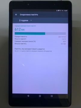 Б/в Планшет Samsung galaxy tab a sm-t585 16gb lte 01-200777529