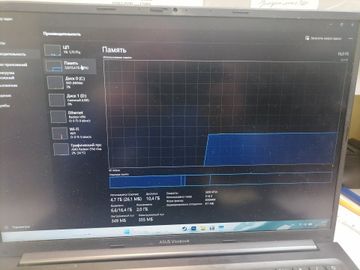 Б/в Ноутбук Asus 15/ryzen 5 5625u ddr4/16gb ddr4/hdd *відсутній/ssd 512 gb/*інтегрована 01-200820767