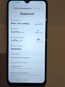 Б/у Мобильный телефон Samsung galaxy a04s 4/64gb 01-200833085