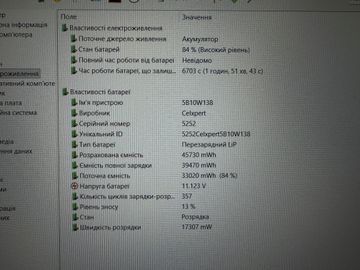 Б/в Ноутбук Lenovo 14/ryzen 5 3500u ddr4/8gb ddr3/ssd 120 gb/*інтегрована 01-200903363