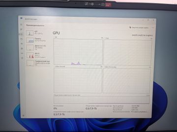 Б/у Ноутбук Lenovo 15/core i5-1235u ddr5/16gb ddr4/hdd *відсутній/ssd 512 gb/*інтегрована 01-200778014