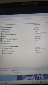Б/у Ноутбук Lenovo 15/ryzen 5 7520u ddr5/16gb ddr5/hdd *відсутній/ssd 512 gb/*інтегрована 01-200833873