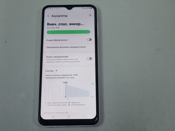 Б/в Мобільний телефон Samsung galaxy a13 4/128gb 01-200858374