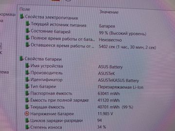 Б/у Ноутбук Asus 15/ryzen 7 5800h ddr4/16gb ddr4/hdd *відсутній/ssd 1000 gb/geforce rtx3050 4gb 01-200862969