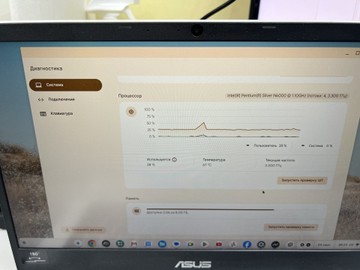 Б/в Ноутбук Asus 14/pentium n6000 ddr4/8gb ddr4/hdd *відсутній/ssd 128 gb/*інтегрована 01-201140295