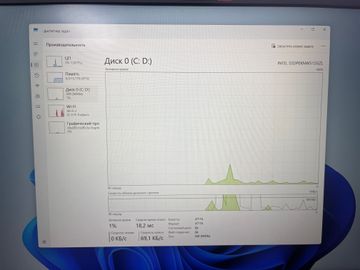 Б/у Ноутбук Lenovo 15/core i5-1235u ddr5/16gb ddr4/hdd *відсутній/ssd 512 gb/*інтегрована 01-200778014