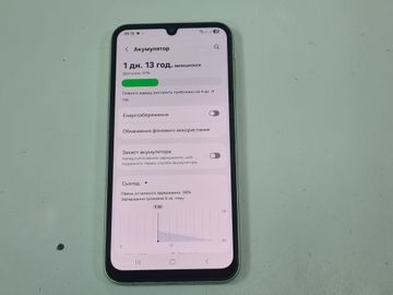 Б/в Мобільний телефон Samsung galaxy a24 sm-a245f 6/128gb 01-200804420