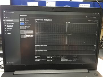 Б/у Ноутбук Lenovo 15/pentium 6405u ddr4/4gb ddr4/hdd *відсутній/ssd 128 gb/geforce mx130 2gb 01-200861590