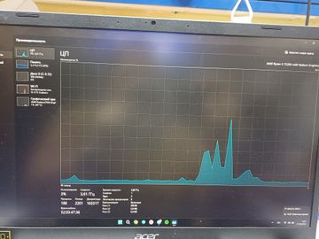 Acer travelmate p2 16 дисплей: 16/ryzen 5 pro 7535u 2.9 ггц/16 гб озу/ssd 512 гб/інтег.