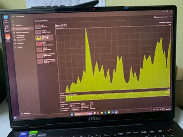 01-200749402: Msi titan 18 hx ai a2xwjg