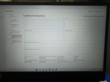 Б/в Ноутбук Acer 15/core i5-12450h ddr5/16gb ddr5/ssd 512 gb/geforce rtx3050 4gb 01-200836559