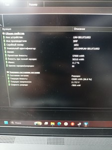 Б/в Ноутбук Lenovo ryzen 5 pro 5675u / ram 16gb / ssd 240gb / *інтегровано 01-201155812