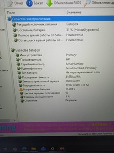 Б/в Ноутбук Hp 15/core i3-1215u ddr5/16gb ddr5/hdd *відсутній/ssd 512 gb/*інтегрована 01-200963280