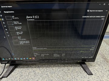 Б/в Системний блок Пк intel core i9-10900k/ram 64 gb/hdd відсутній+відсутній/ssd 512 gb+1000 gb/інтегрована 01-201127371