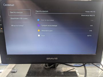 01-200797750: Sony playstation 5 825gb