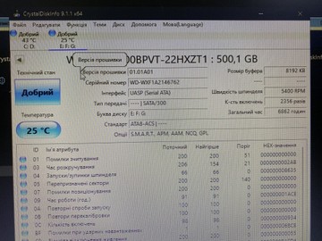 Б/в Hdd внутрішній Wd 500gb 01-201157012